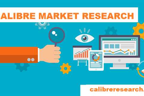 Global Corrugated Air Duct Market by Product |  Distribution Channels |  Geography 2022-2029