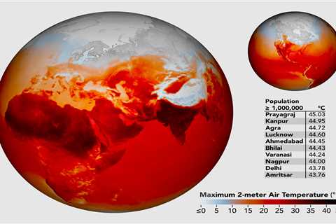 Zero Carbon: Wärmepumpen auf Kriegsfuß