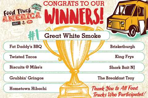 Food Truck America Awards Over $15,000 to Food Trucks