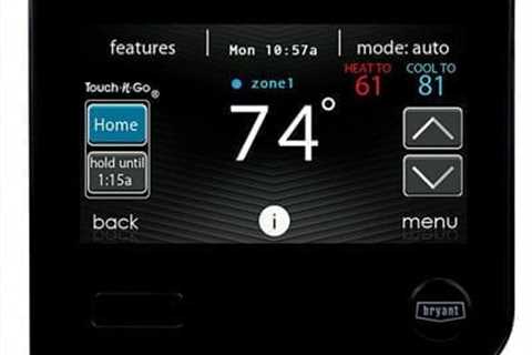 Whole House Temperature Zoning - Efficiency Heating & Cooling