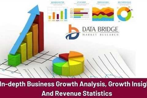 Heat Pumps Market has been analyzed up to 2029 based on business growth, development factors and..