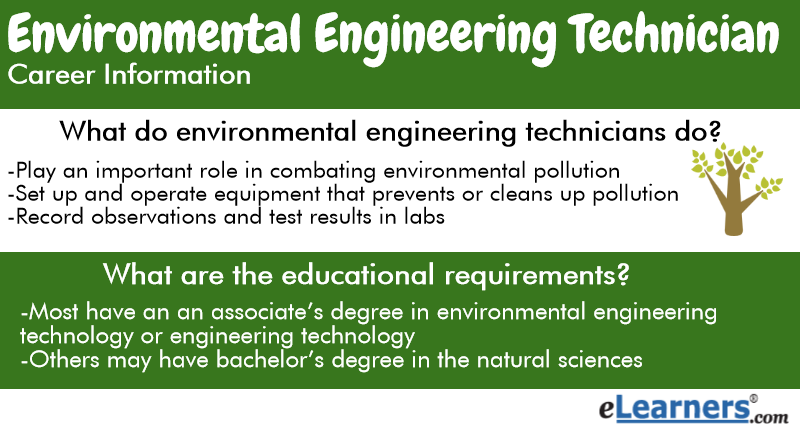 Benefits and Duties of an Environmental Engineering Technician
