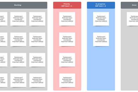 Scrum Vs Agile