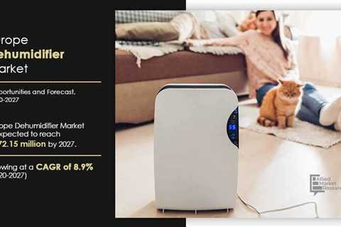 Europe Dehumidifiers Market industry is witnessing robust CAGR from 2020 to 2027