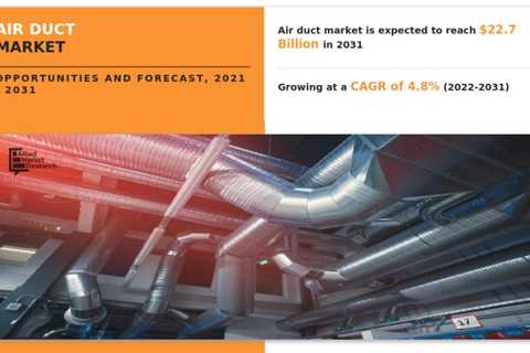 Air Duct Market New product improvements to make the market thrive