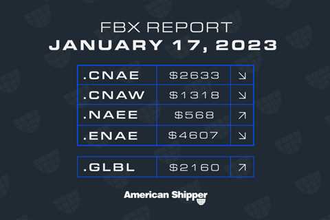 FBX Report: January 17, 2023