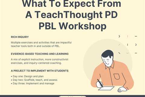 What To Expect From A TeachThought PD PBL Workshop