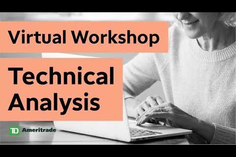 Technical Analysis Virtual Workshop | 1-24-23