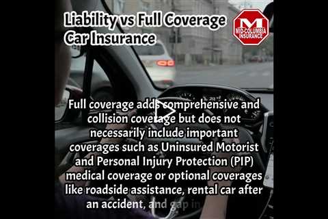 Liability vs Full Coverage Car Insurance