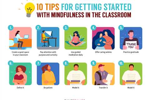 10 Tips For Teaching Mindfulness In School At Any Grade Level