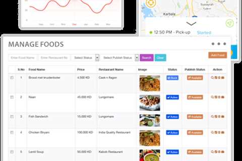 6 Simple Techniques For Online food ordering system (multi  - Online Notepad