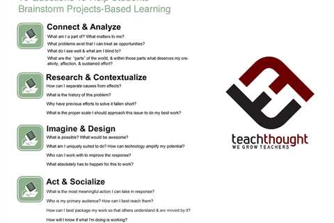 16 Questions To Help Students Brainstorm Project-Based Learning