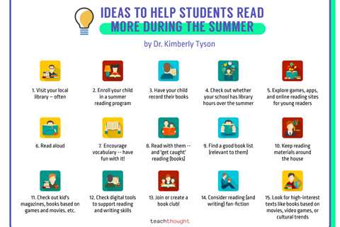 25 Resources And Ideas To Help Students Read More During The Summer