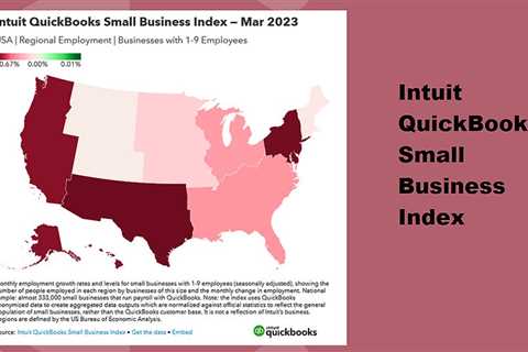 Intuit QuickBooks Small Business Index for March 2023