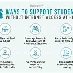 15 Ways To Support Students Without Internet Access At Home