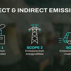 Understanding Scope 1, 2 And 3 Emissions For Sustainable Business Operations