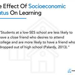 Research: The Influence of Socioeconomic Status on Learning