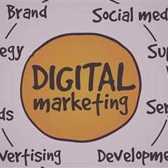 How to Use Digital Marketing for Business Growth and Development