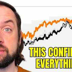 BREAKING: Oil Curve Just Flipped (This Always Ends Badly)