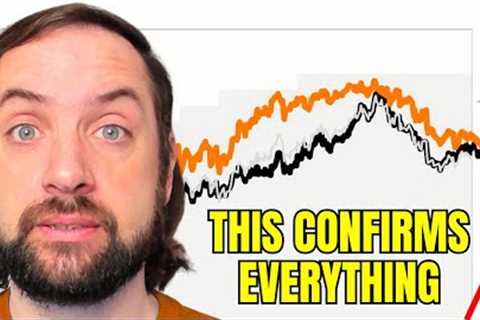 BREAKING: Oil Curve Just Flipped (This Always Ends Badly)