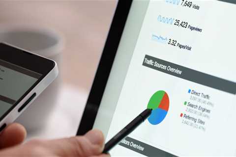 Enhance Your Brand with Display Ads and Web Design in London