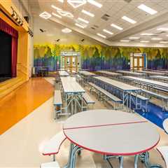 The Impact of Community Organizations in Alachua County, FL