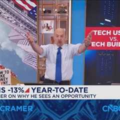 I''d buy PG on its pullback here, says Jim Cramer