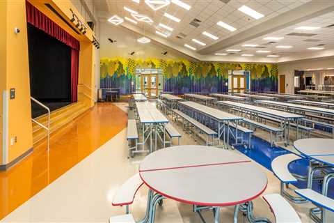 The Impact of Community Organizations in Alachua County, FL