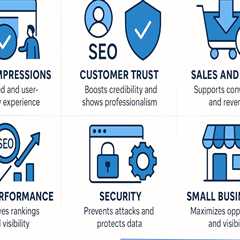 How Website Maintenance Supports Local Marketing Efforts in Bruxelles, Belgium