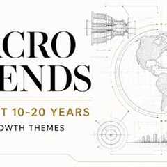 The Next 20 Years: Global Macro Trends Reshaping Markets