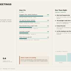 One-on-One Meetings | SMB Advisor