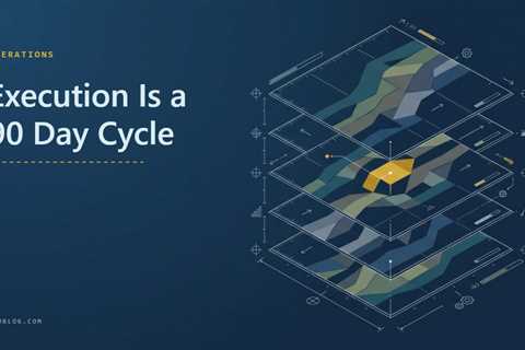 Core Execution | VWCG OS