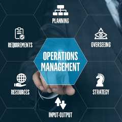 Operational Management for 21st-Century Enterprises